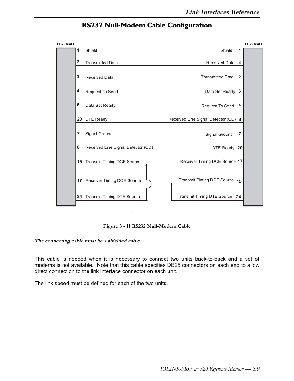 Rs232 null-modem cable configuration, Link interfaces reference, Iolink-pro & 520 reference manual | Perle Systems IOLINK-PRO IOLINK-520 User Manual | Page 38 / 80
