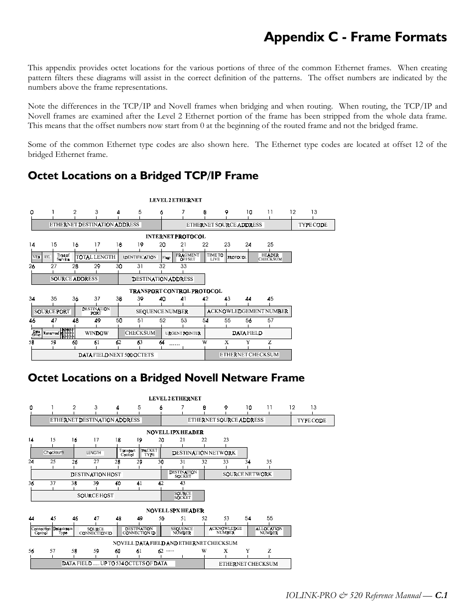 Appendix c - frame formats, Octet locations on a bridged tcp/ip frame, Octet locations on a bridged novell netware frame | Perle Systems IOLINK-PRO IOLINK-520 User Manual | Page 78 / 80