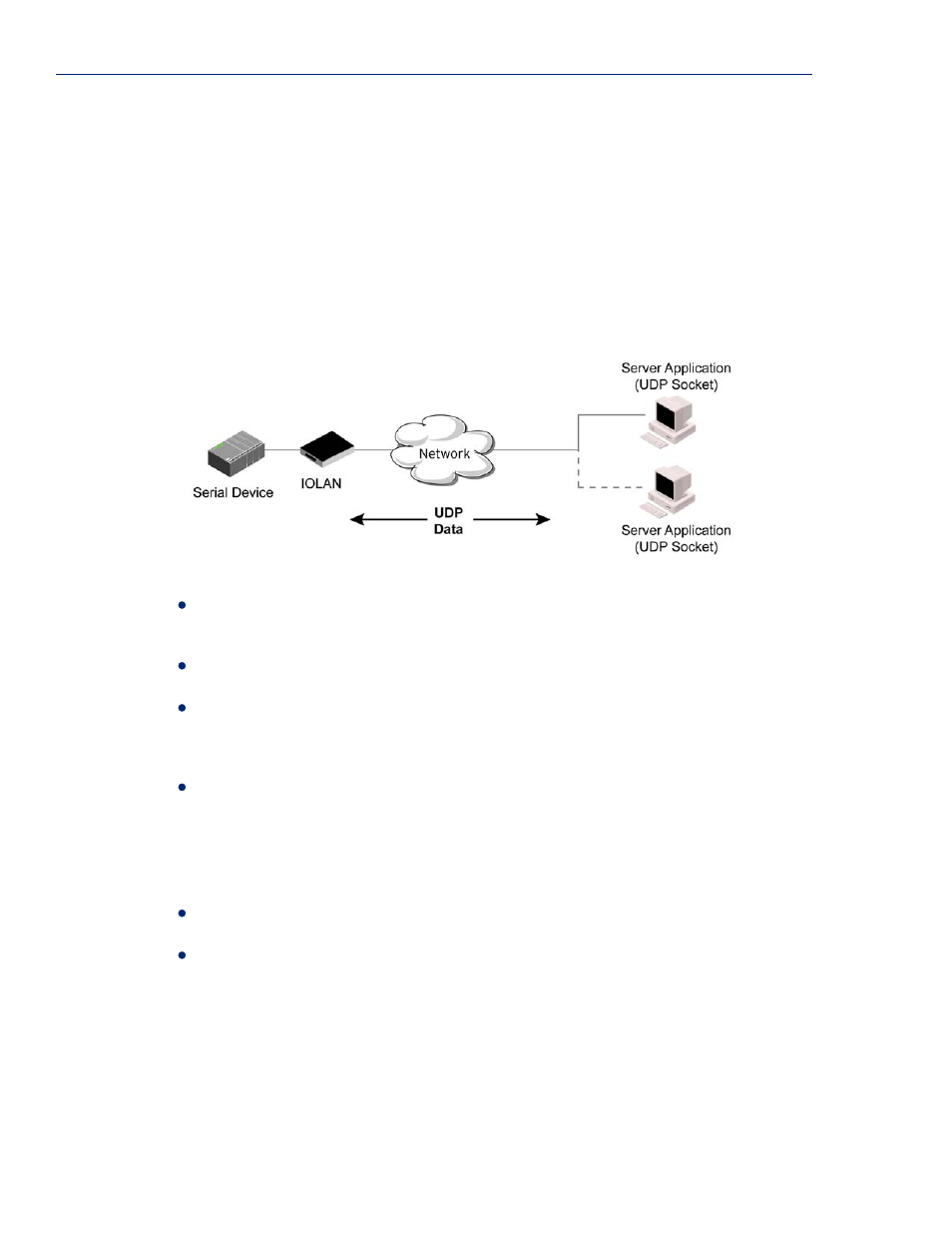 Udp sockets profile, Overview functionality | Perle Systems 5500161-40 User Manual | Page 142 / 424