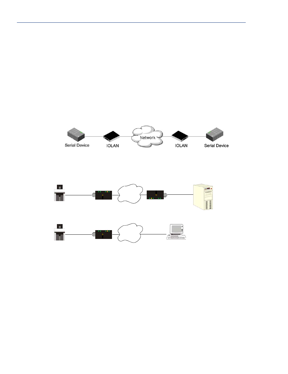 Serial tunneling profile, Overview functionality, Overview | Functionality | Perle Systems 5500161-40 User Manual | Page 162 / 424