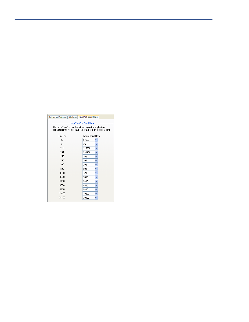 Trueport baud rate tab, Overview functionality field definitions | Perle Systems 5500161-40 User Manual | Page 200 / 424