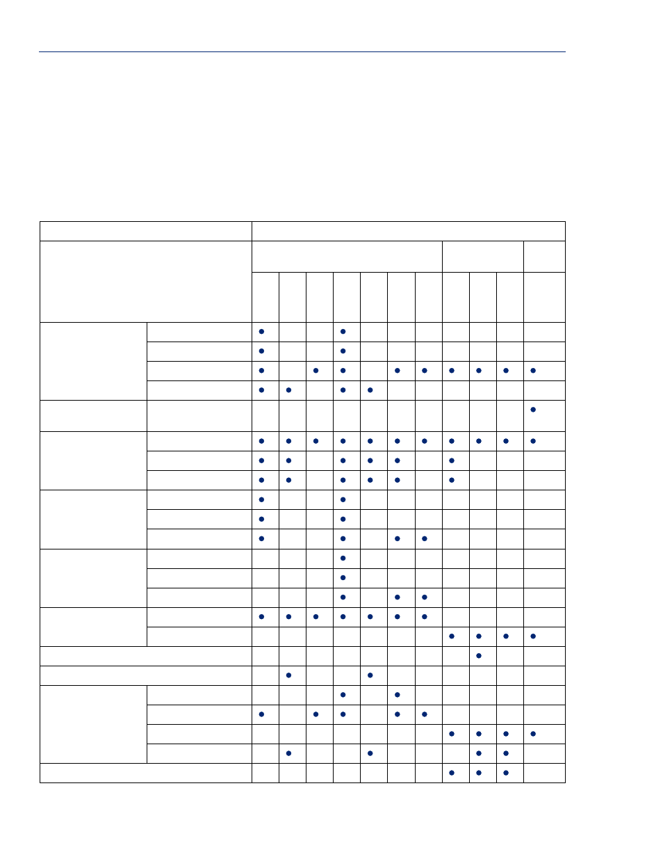 Iolan features, Hardware | Perle Systems 5500161-40 User Manual | Page 28 / 424