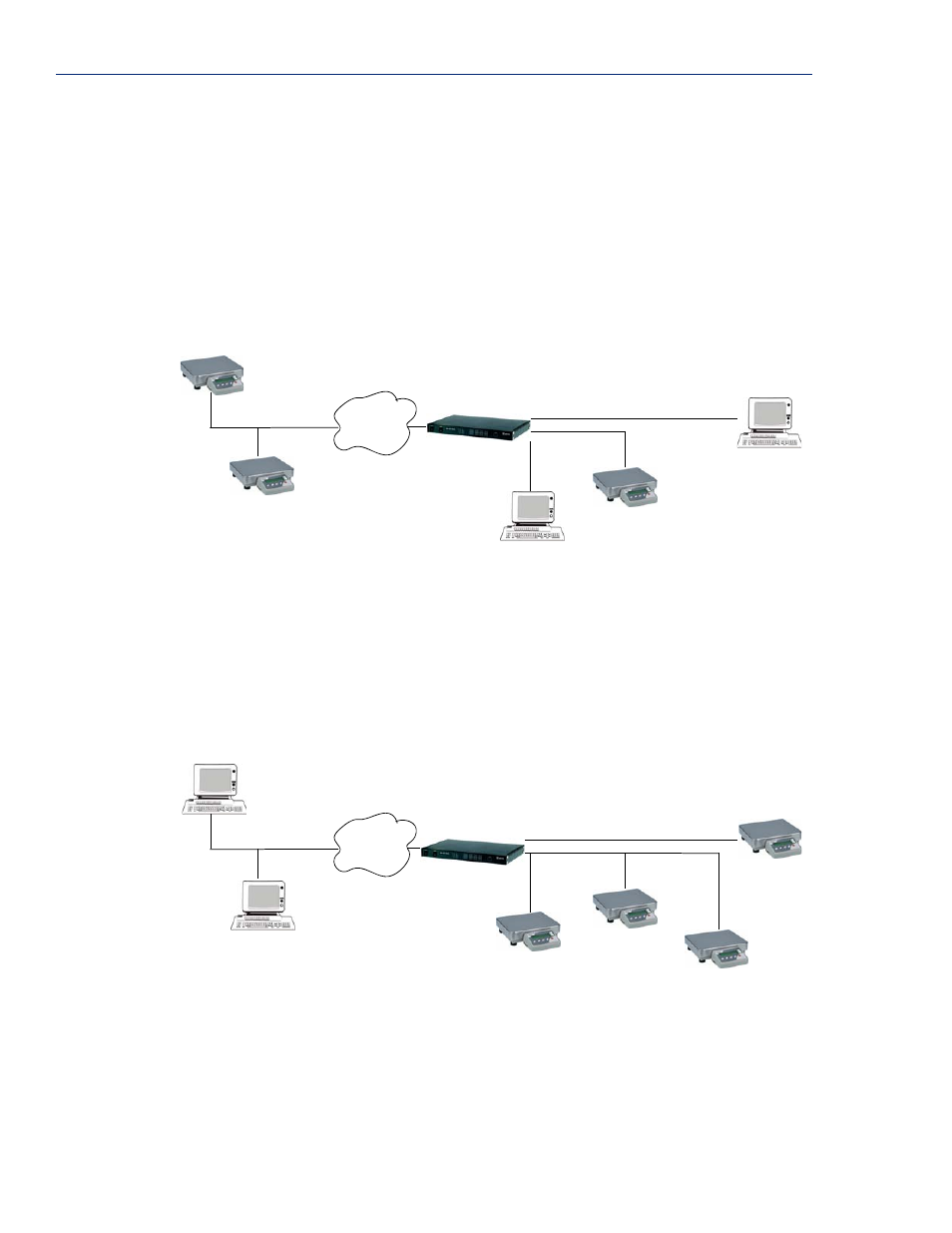 Modbus gateway settings, Modbus master gateway modbus slave gateway | Perle Systems 5500161-40 User Manual | Page 334 / 424