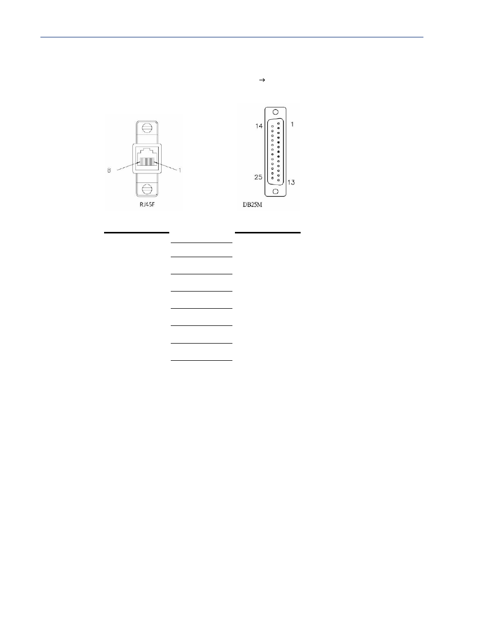 Rj45f to db25m dce modem adapter | Perle Systems 5500161-40 User Manual | Page 399 / 424