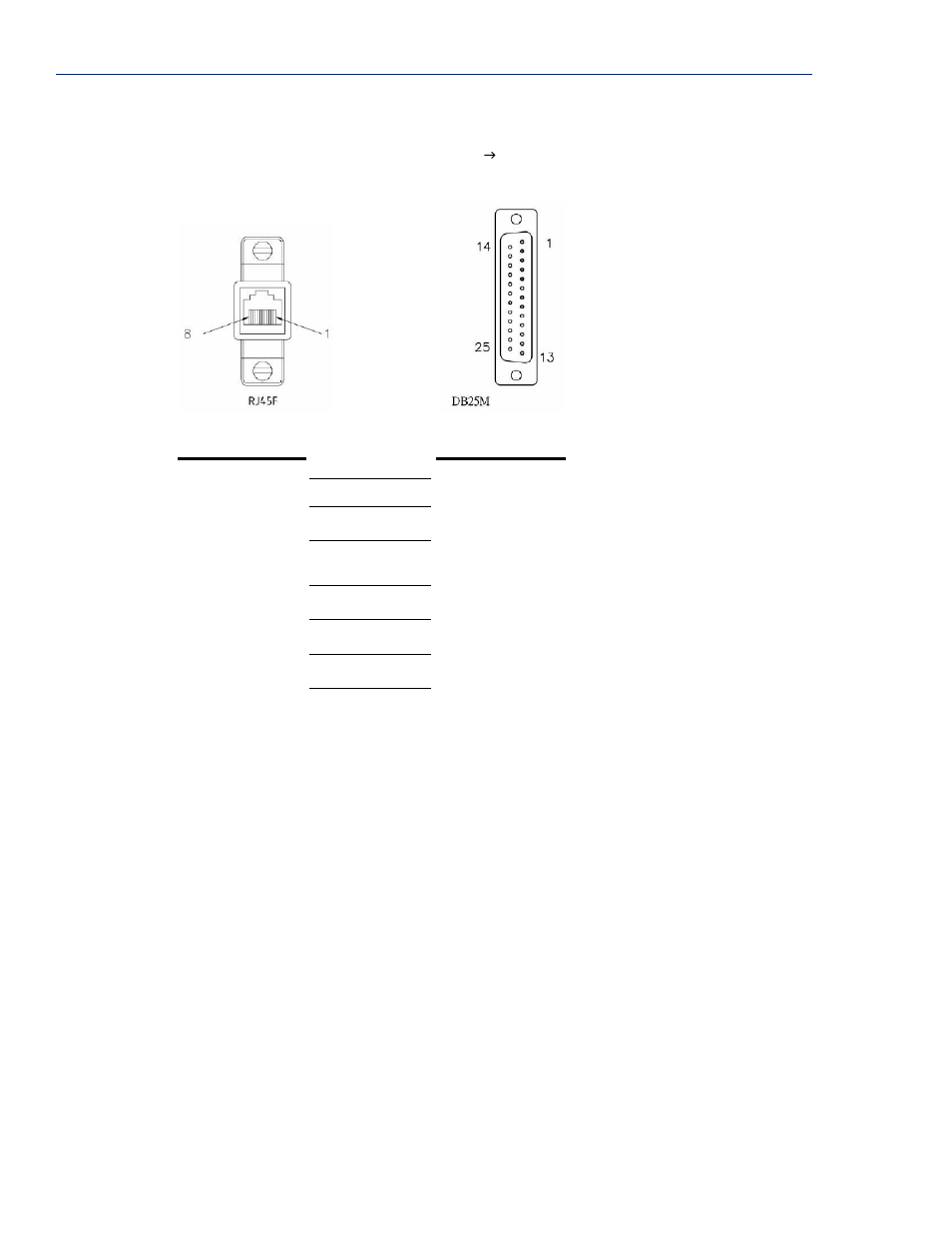 Rj45f to db25m dce modem adapter | Perle Systems 5500161-40 User Manual | Page 404 / 424