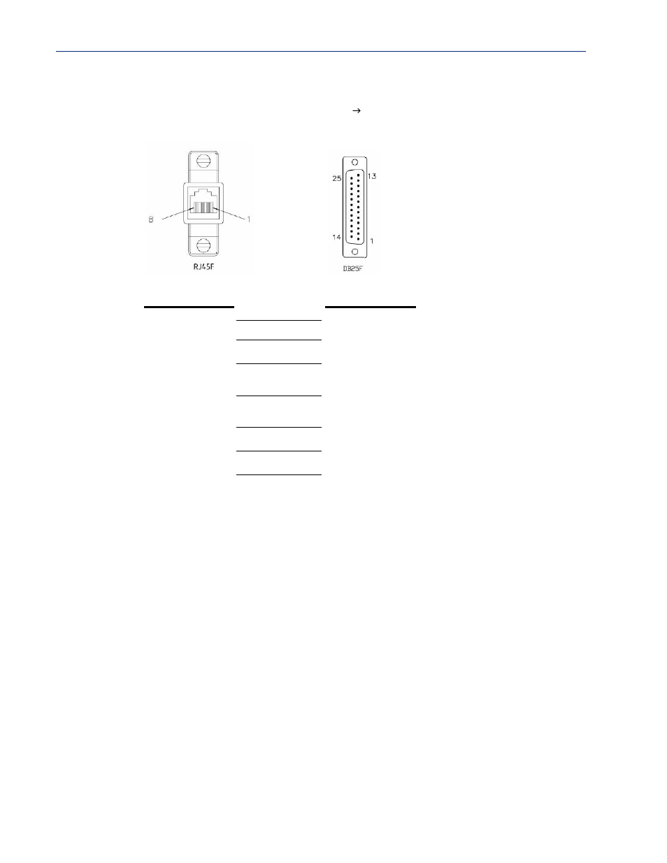 Rj45f to db25f dte crossover adapter | Perle Systems 5500161-40 User Manual | Page 405 / 424