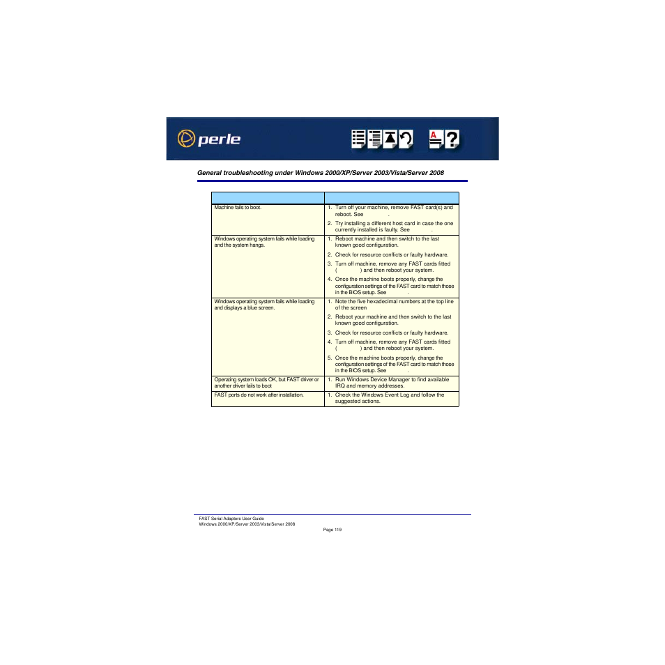 Perle Systems Adaptors User Manual | Page 119 / 129
