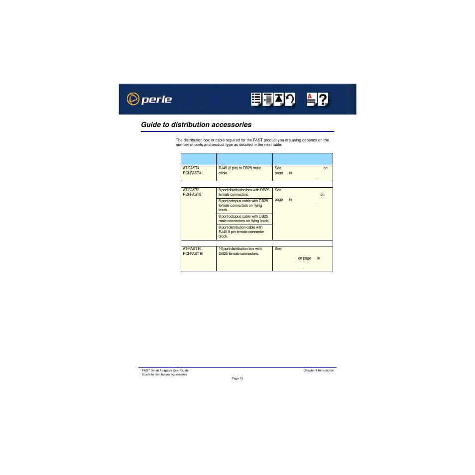 Guide to distribution accessories, Down loading fast drivers from the perle web site | Perle Systems Adaptors User Manual | Page 15 / 129