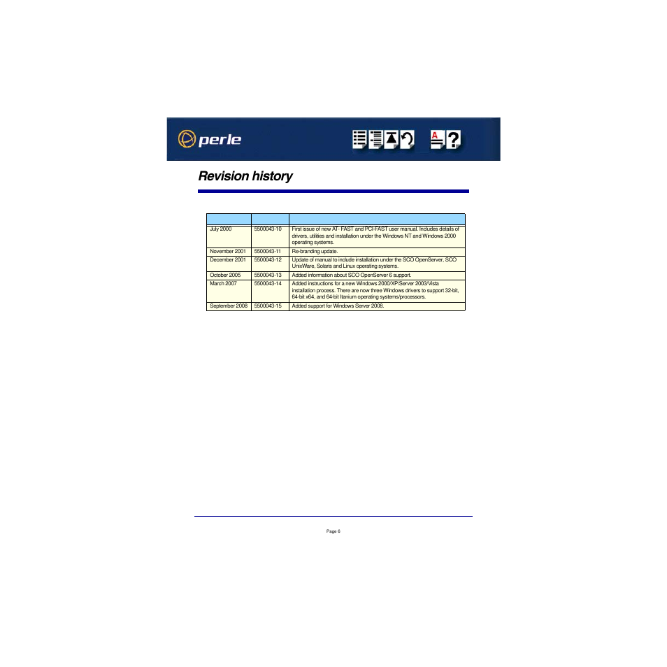 Revision history | Perle Systems Adaptors User Manual | Page 6 / 129