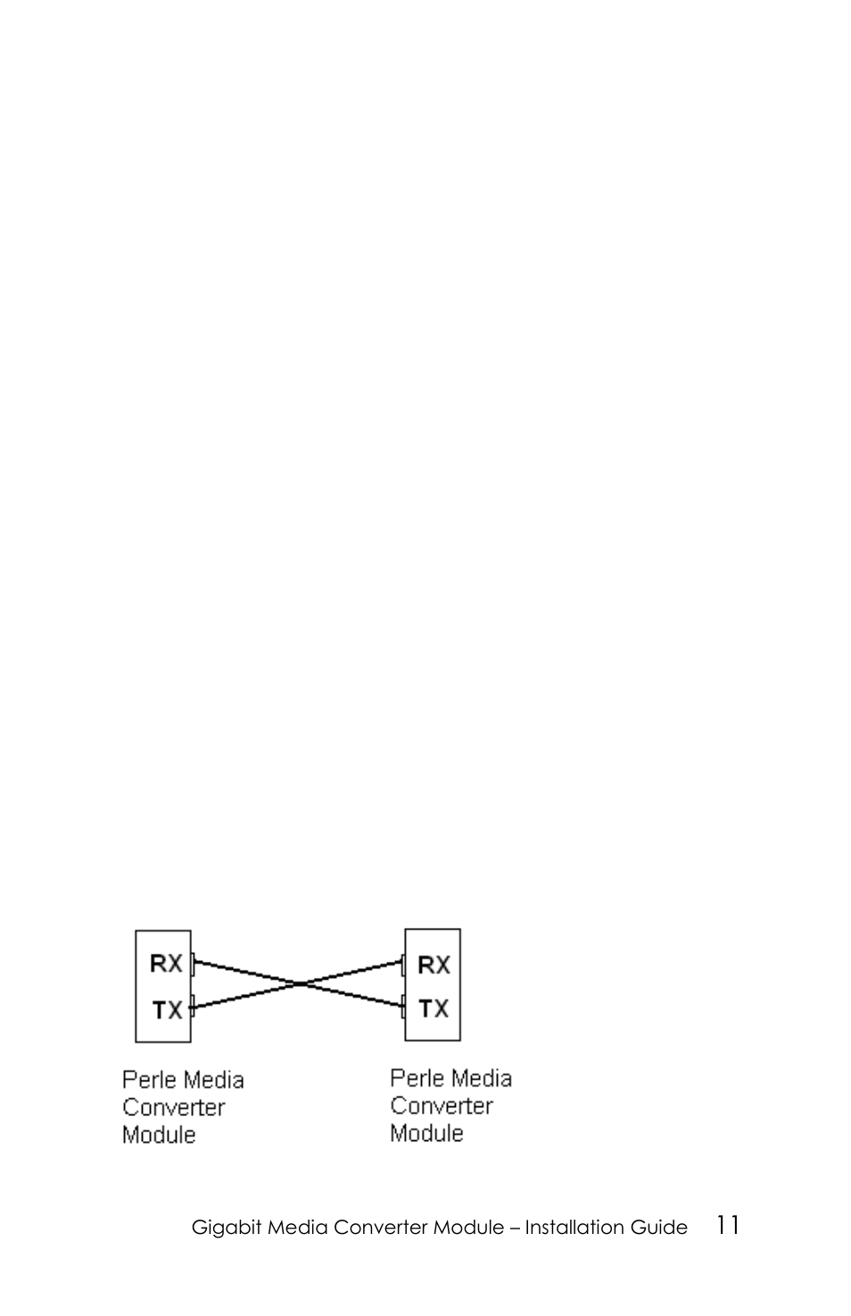 Removing media convert modules, Installing the sfp fiber module, Installing the duplex fiber cable | Perle Systems 5500305-20 User Manual | Page 11 / 20