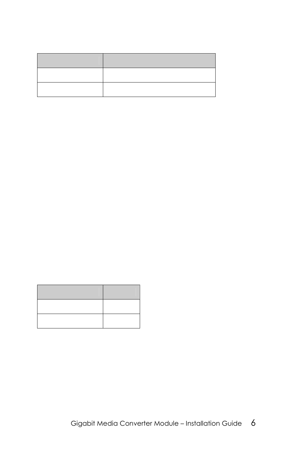 Link mode (switch 2), Fiber fault alert (switch 3) | Perle Systems 5500305-20 User Manual | Page 6 / 20