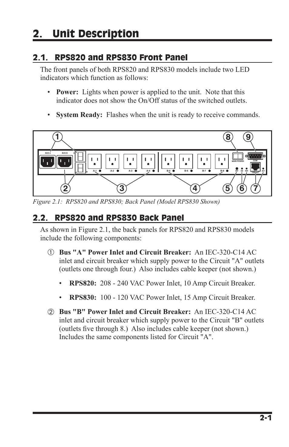 Unit description | Perle Systems RPS1630 User Manual | Page 9 / 72