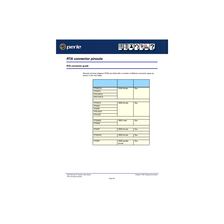 Rta connector pinouts, Rta connector guide | Perle Systems RIO 5500036-17 User Manual | Page 201 / 327