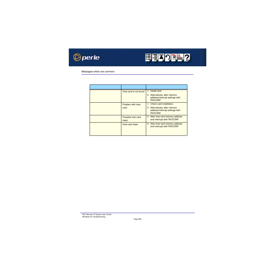 Messages which are common | Perle Systems RIO 5500036-17 User Manual | Page 306 / 327