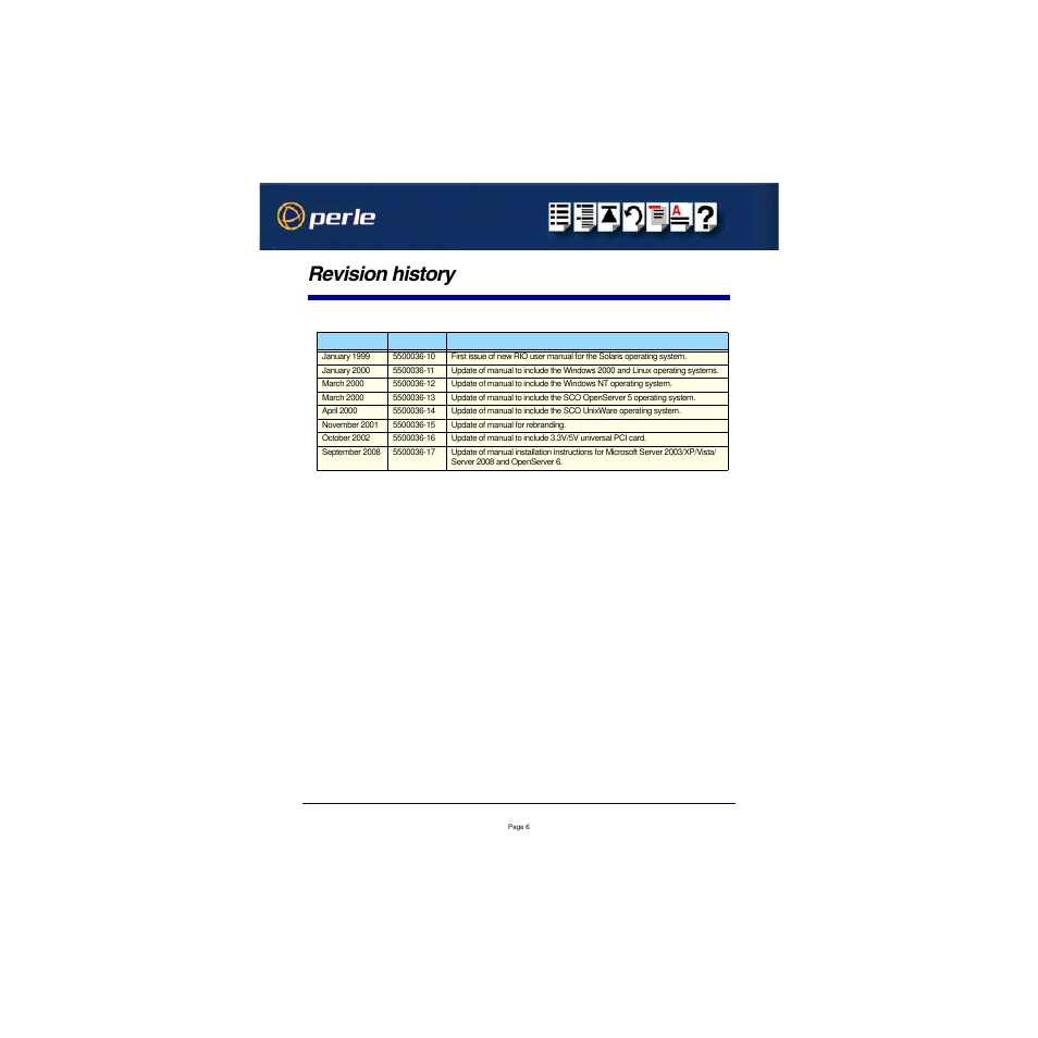 Revision history | Perle Systems RIO 5500036-17 User Manual | Page 6 / 327