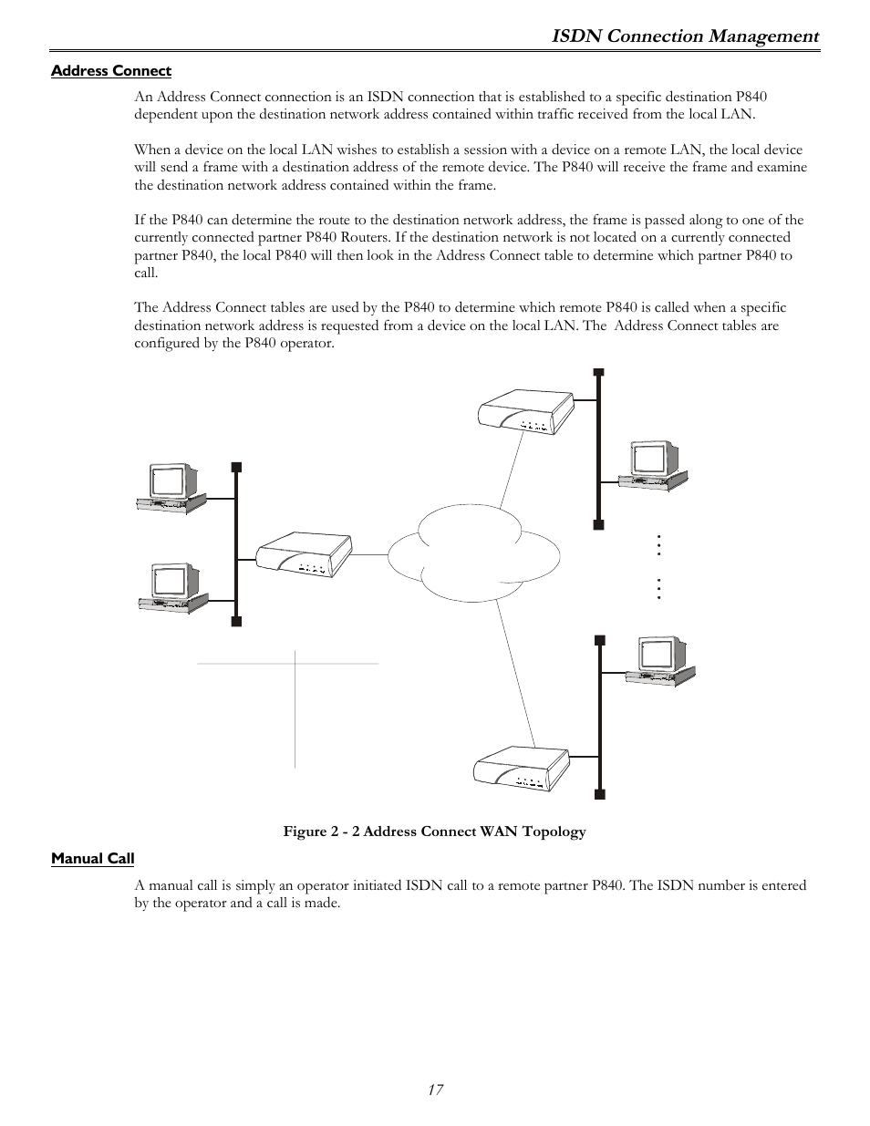 Isdn connection management | Perle Systems P840 User Manual | Page 17 / 58