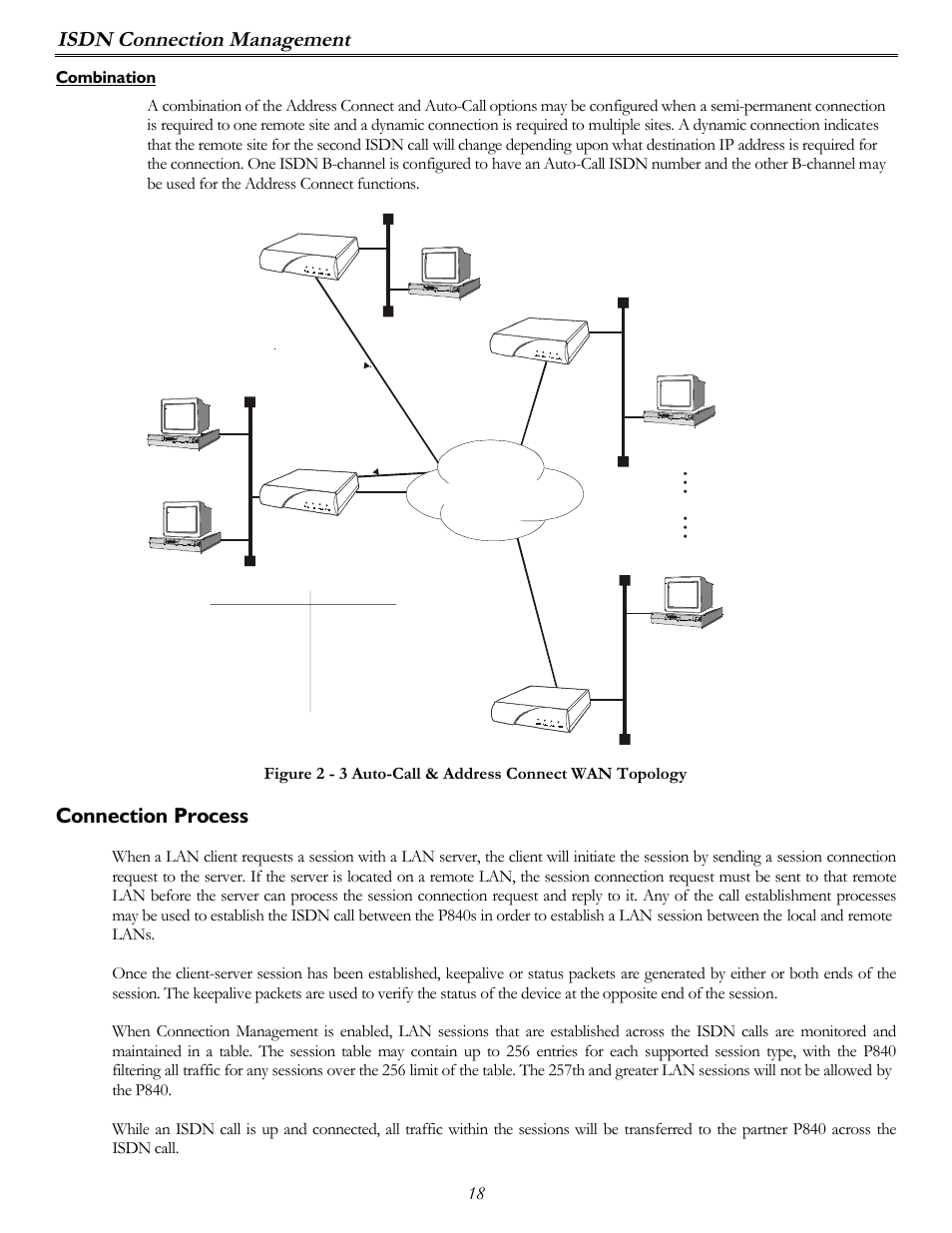 Isdn connection management, Connection process | Perle Systems P840 User Manual | Page 18 / 58