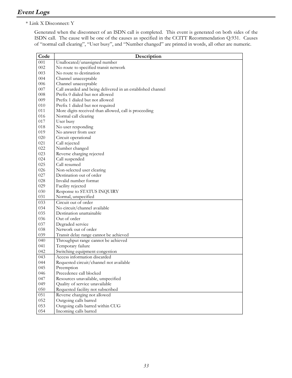 Event logs | Perle Systems P840 User Manual | Page 33 / 58