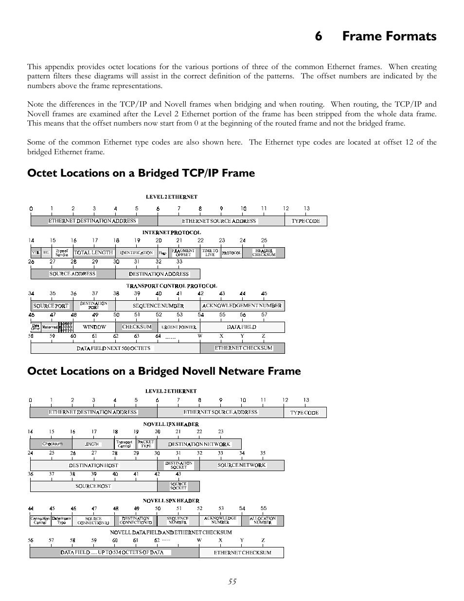 6frame formats | Perle Systems P840 User Manual | Page 55 / 58