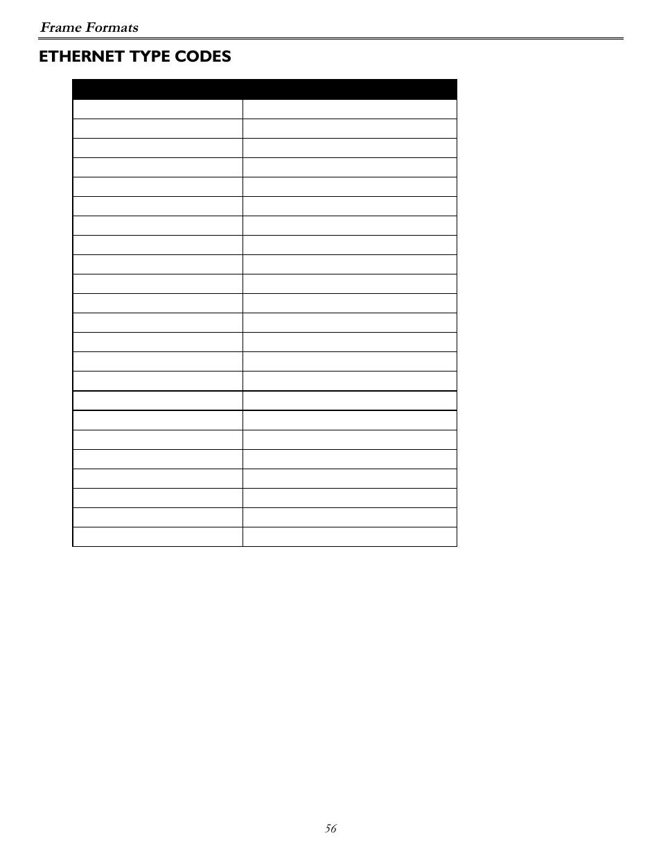 Ethernet type codes, Frame formats | Perle Systems P840 User Manual | Page 56 / 58