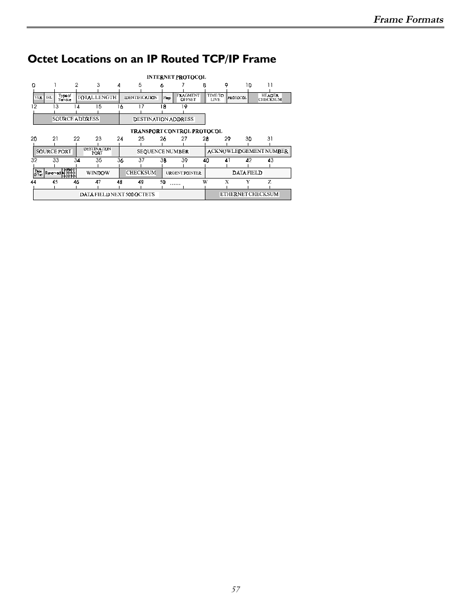 Perle Systems P840 User Manual | Page 57 / 58