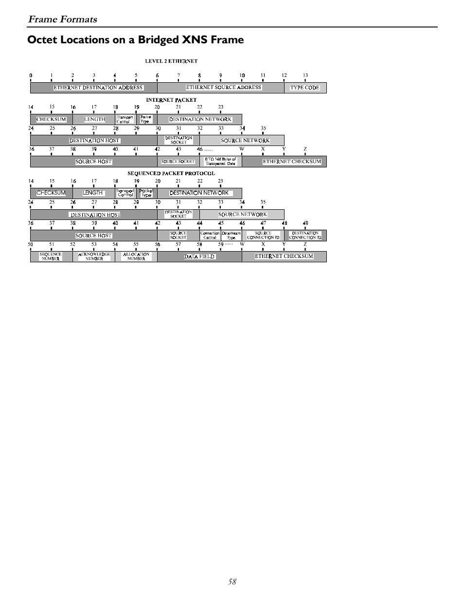 Perle Systems P840 User Manual | Page 58 / 58