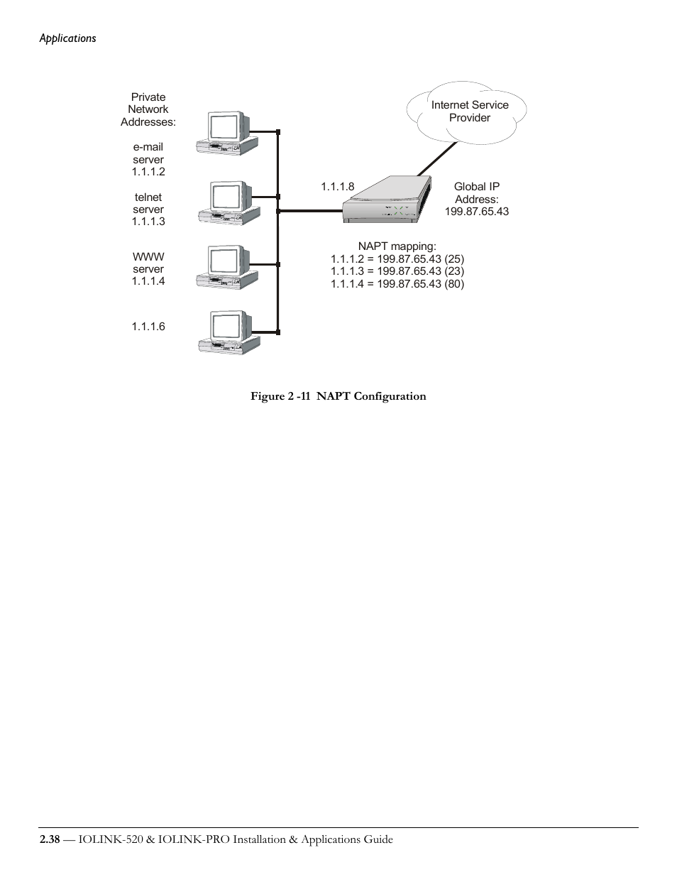 Perle Systems IOLINK-520 User Manual | Page 58 / 110