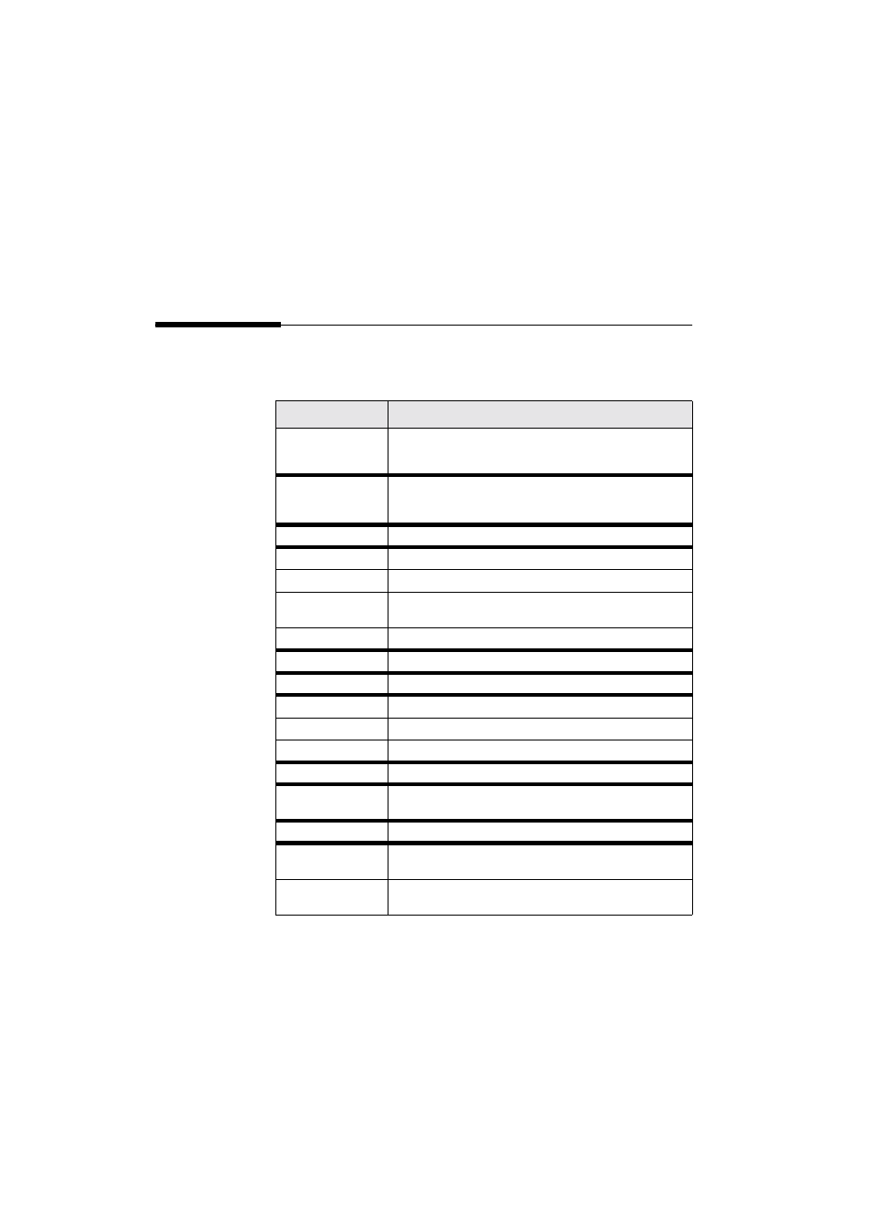 Control, System, System control displays | Network, Network control displays | Perle Systems 833IS User Manual | Page 240 / 340