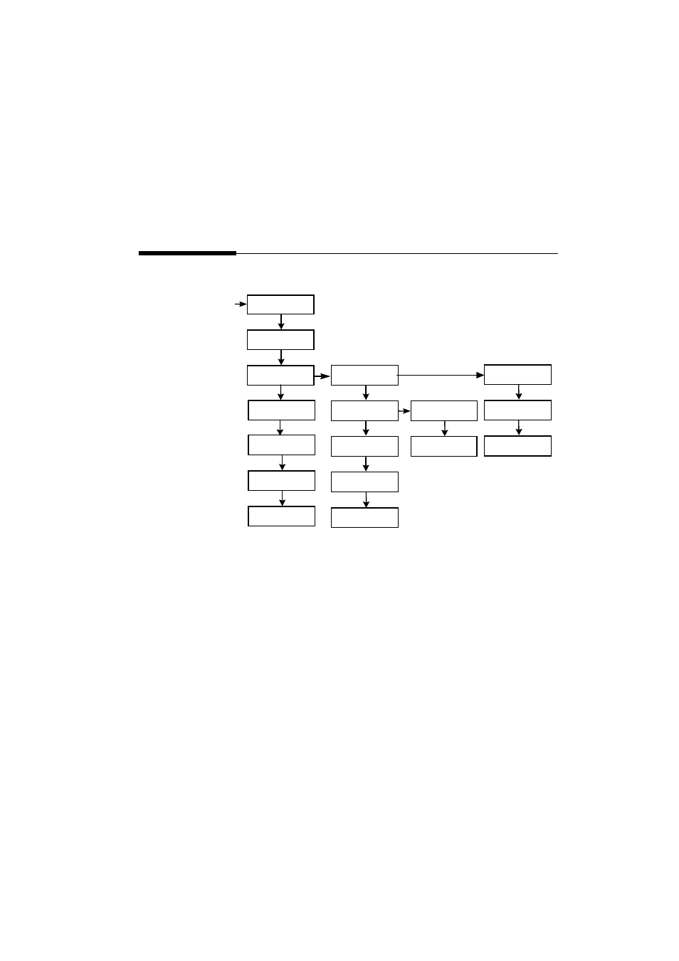 Control menu map | Perle Systems 833IS User Manual | Page 241 / 340