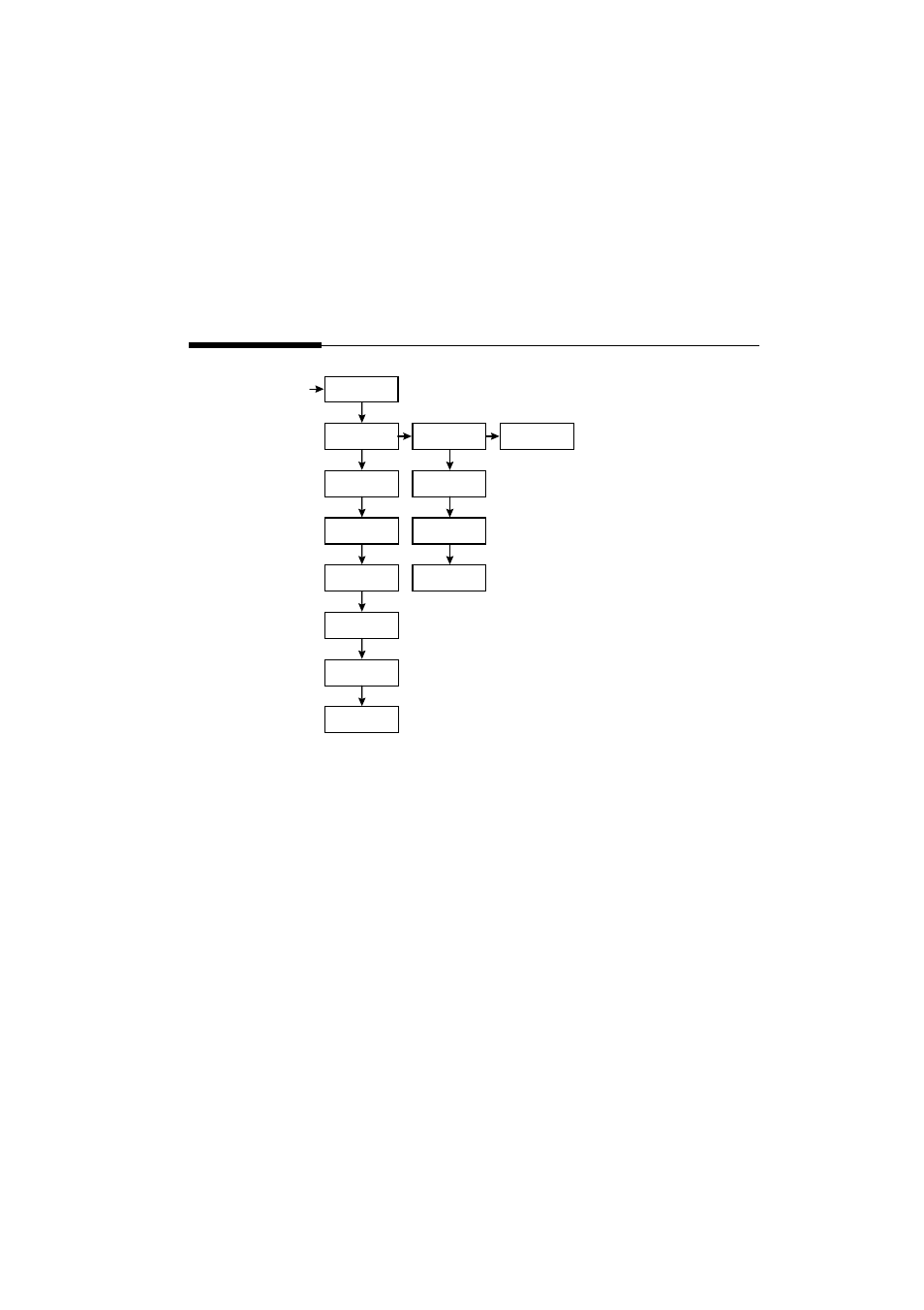 Status menu map | Perle Systems 833IS User Manual | Page 243 / 340