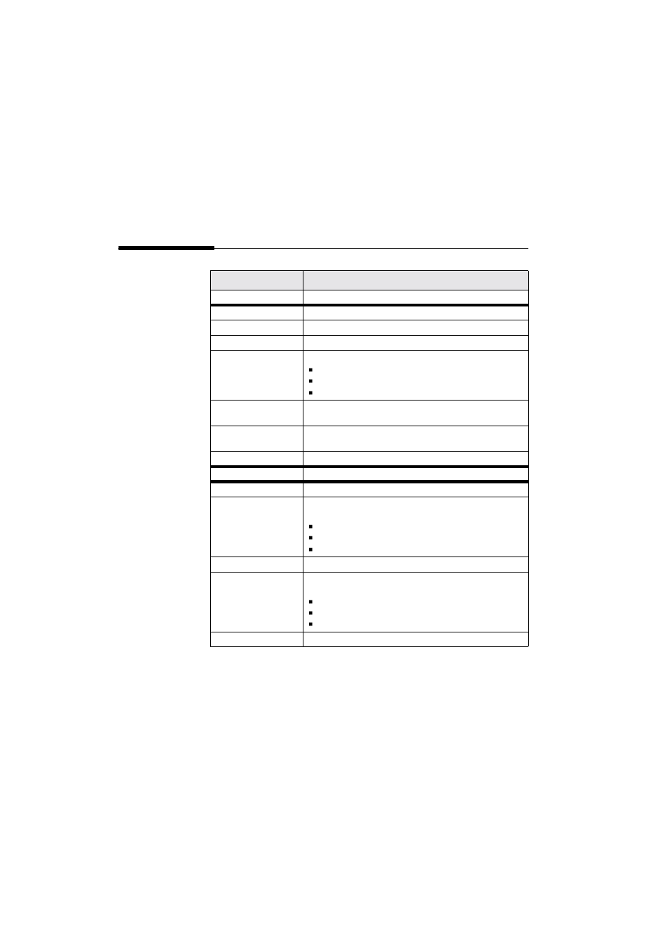 Network status display | Perle Systems 833IS User Manual | Page 248 / 340