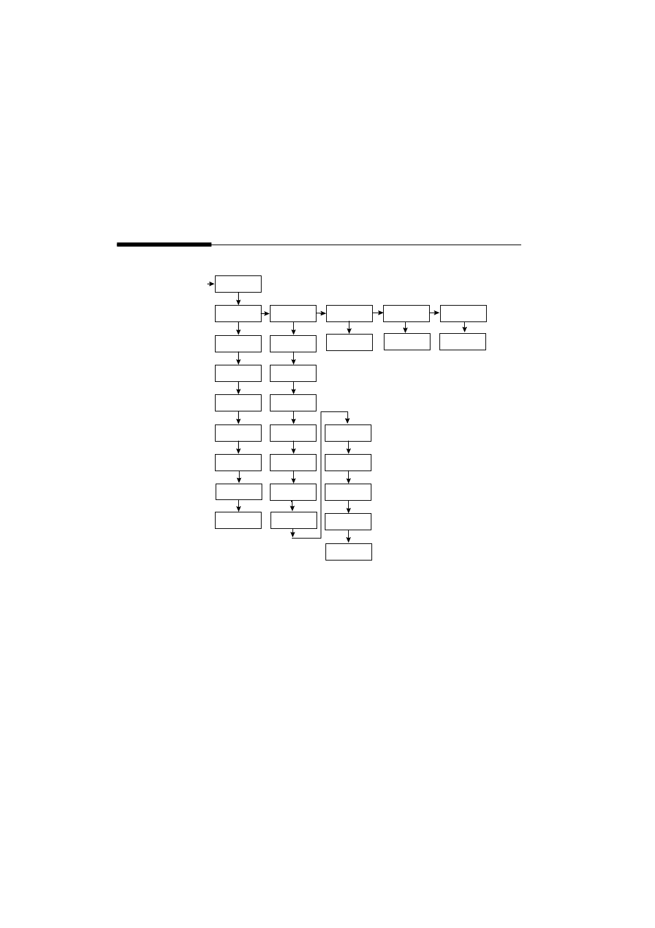 Network status display menu map | Perle Systems 833IS User Manual | Page 250 / 340