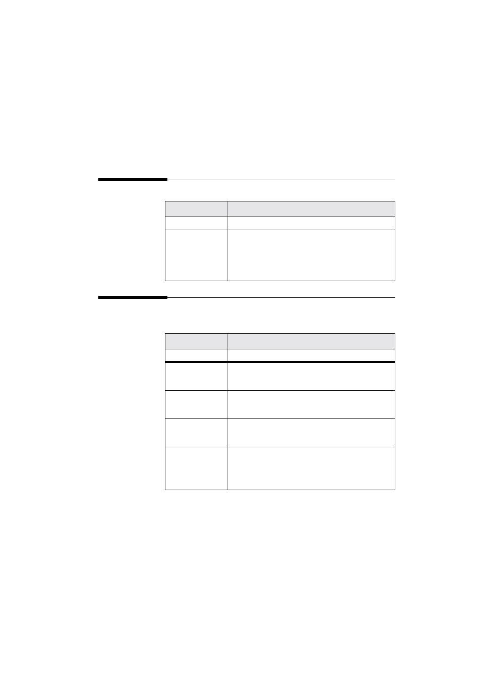 Factory default mode, Factory default setup | Perle Systems 833IS User Manual | Page 251 / 340