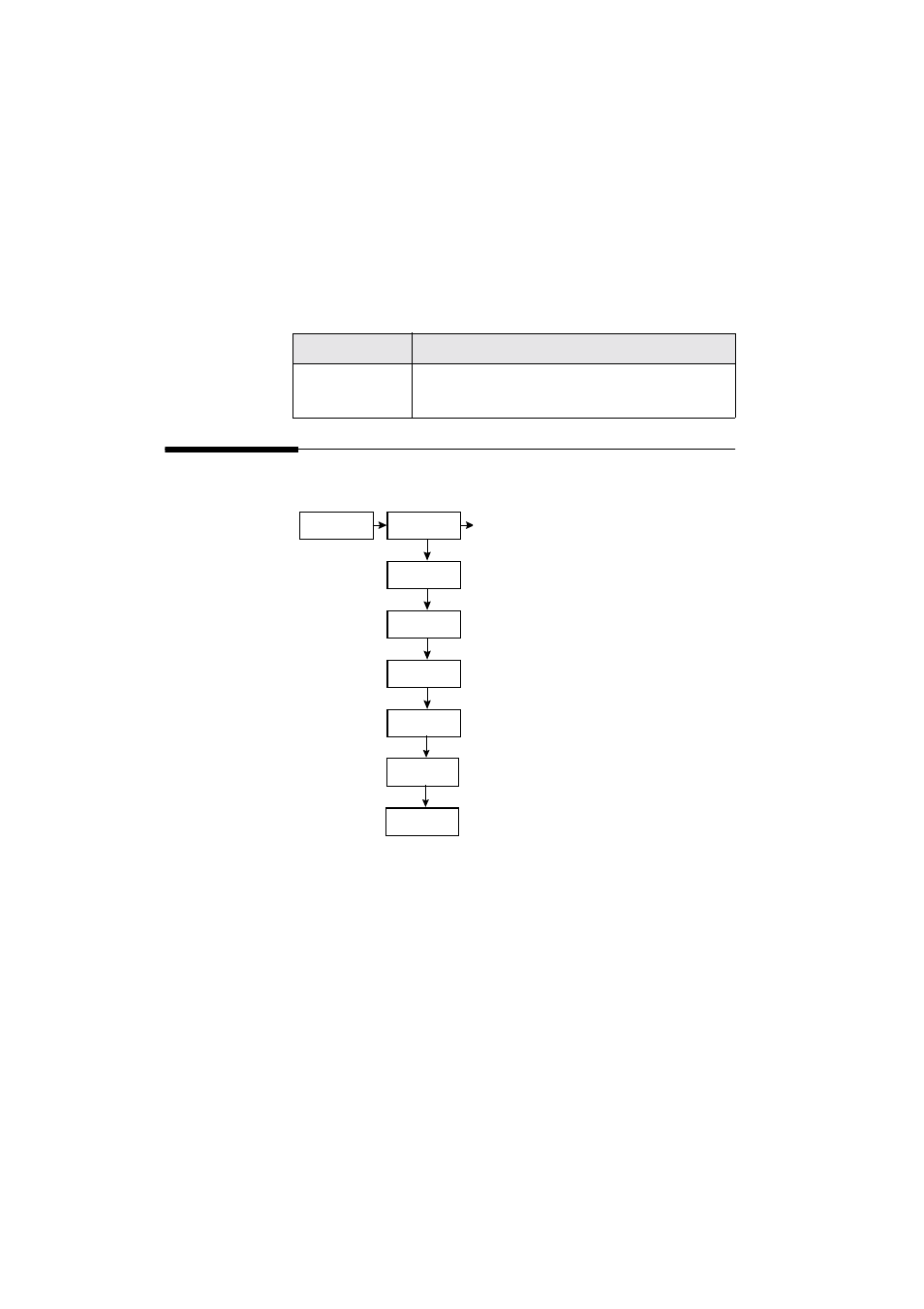 Factory default mode and setup map | Perle Systems 833IS User Manual | Page 252 / 340