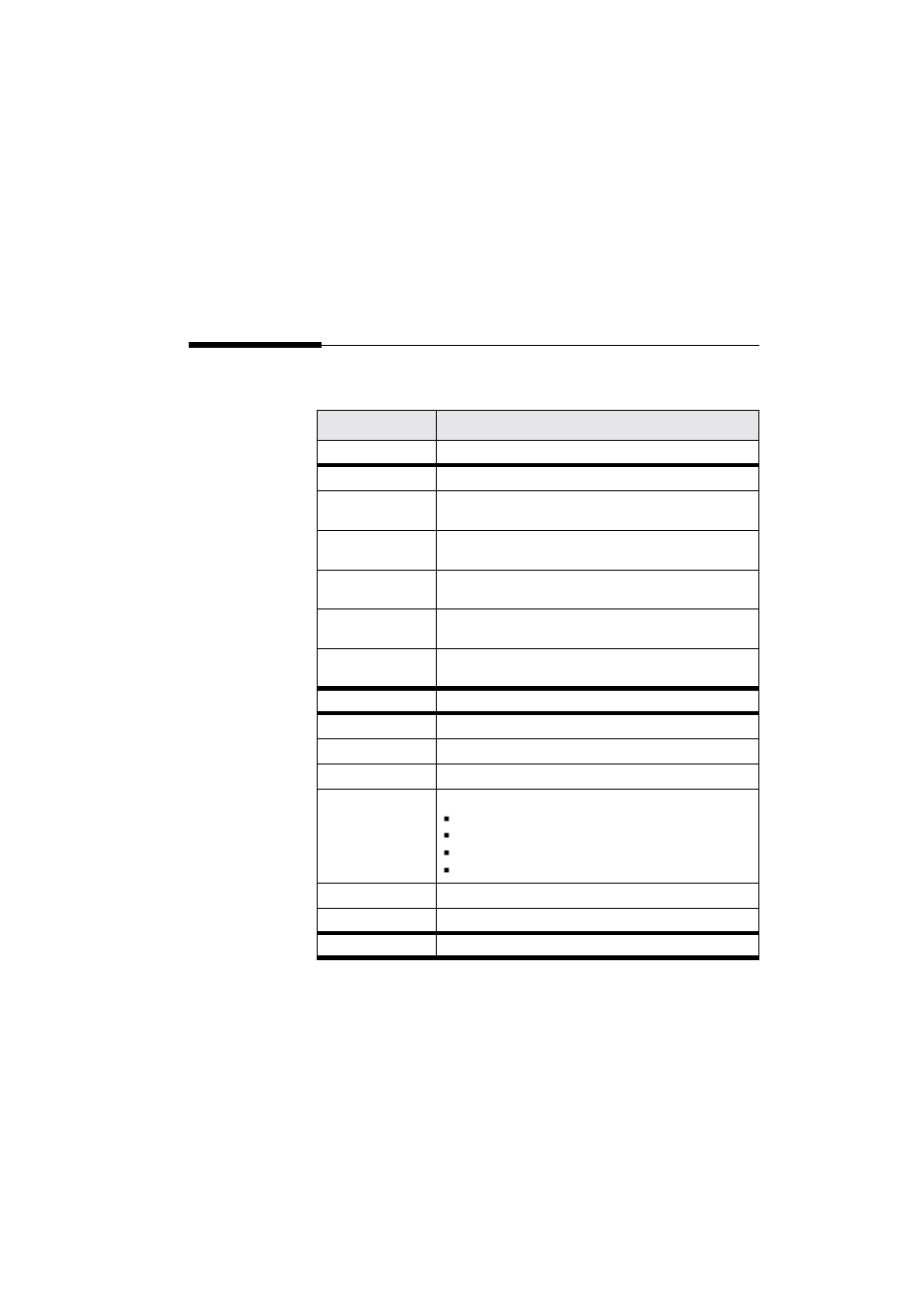 Factory default mode | Perle Systems 833IS User Manual | Page 253 / 340