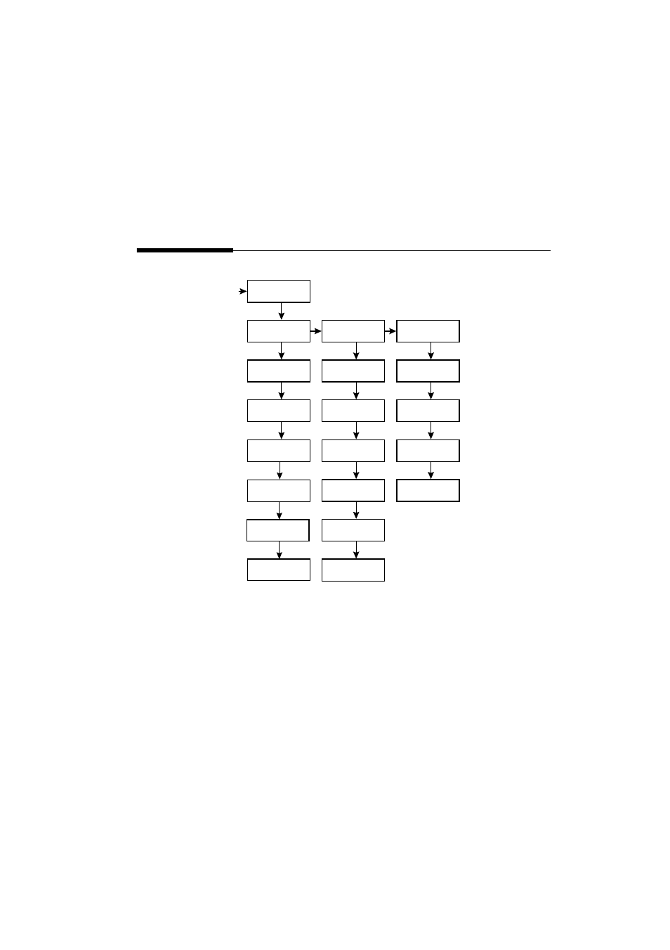 Factory default mode menu map | Perle Systems 833IS User Manual | Page 255 / 340