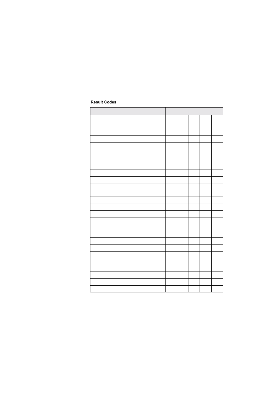 Perle Systems 833IS User Manual | Page 264 / 340