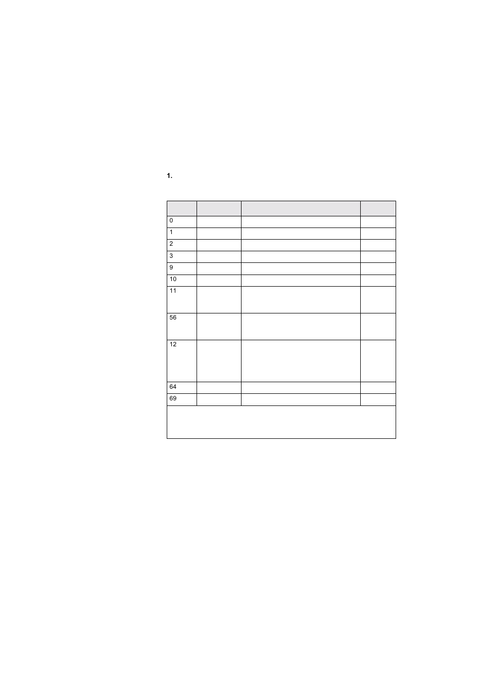 Subparameter definitions | Perle Systems 833IS User Manual | Page 273 / 340