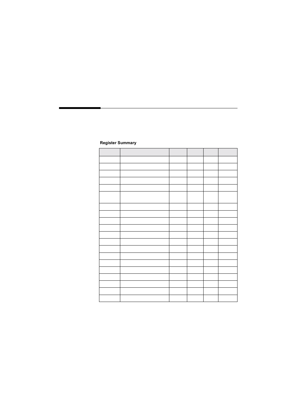S-registers | Perle Systems 833IS User Manual | Page 277 / 340