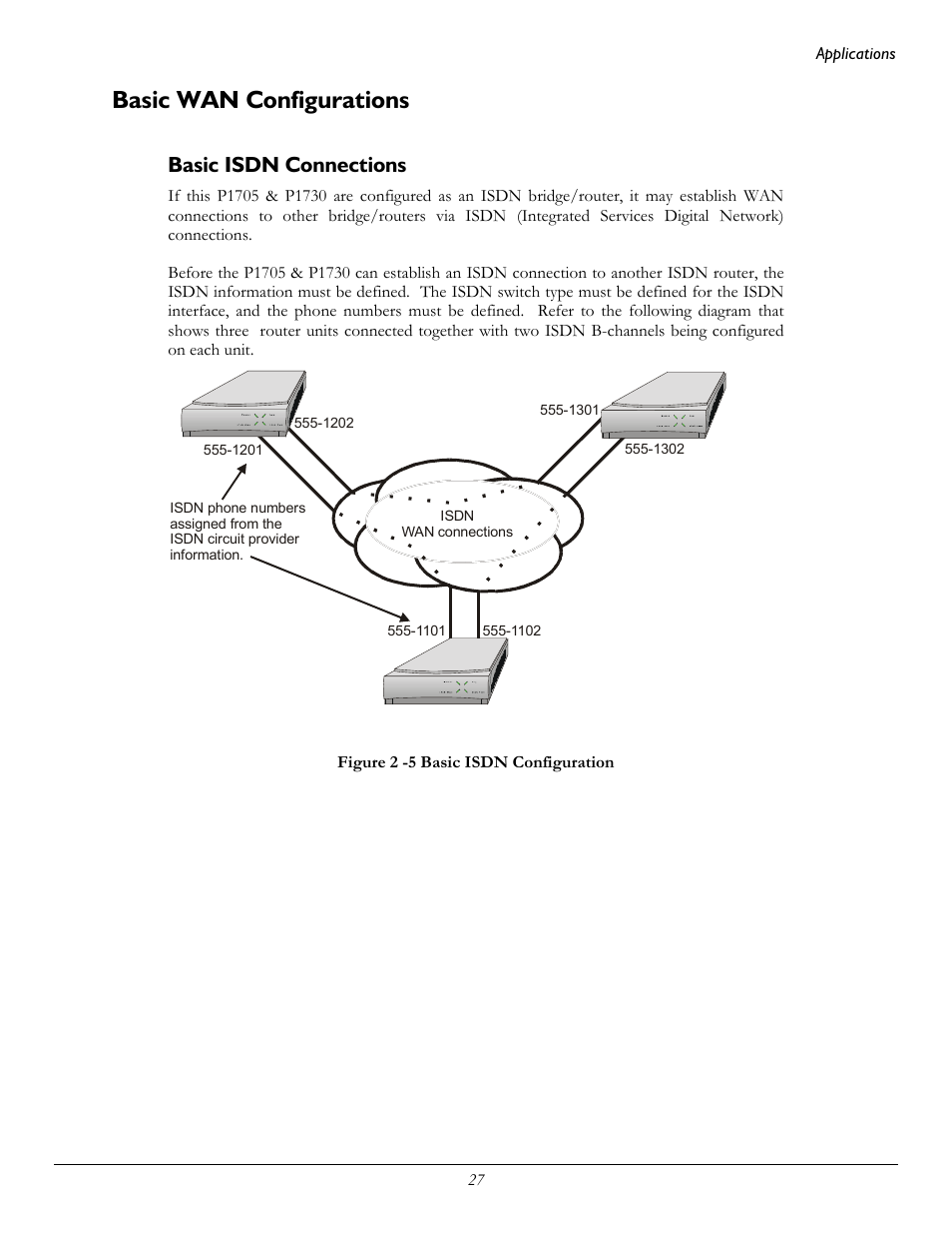 Basic wan configurations, Basic isdn connections | Perle Systems 1700 User Manual | Page 33 / 100