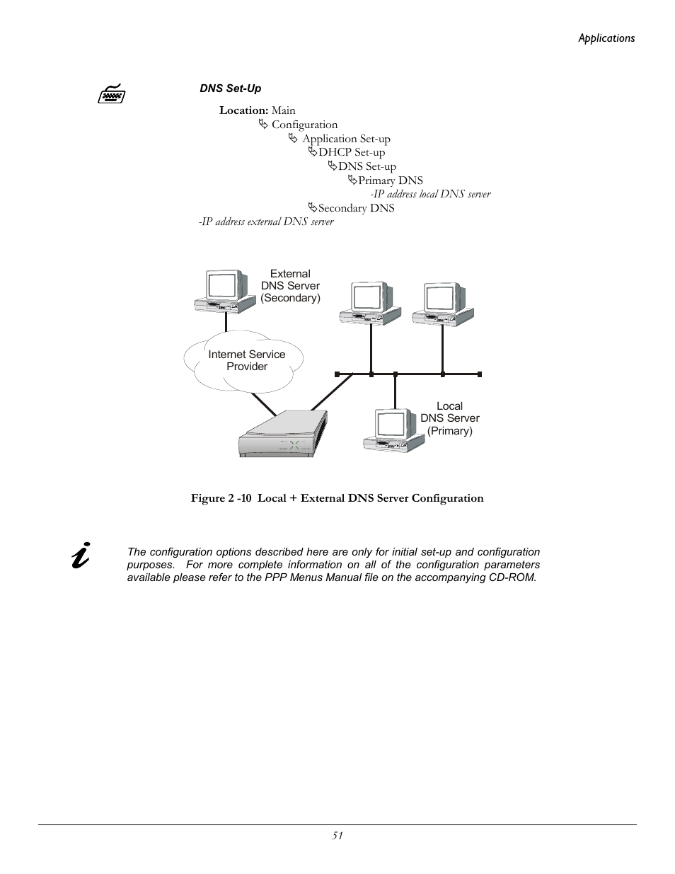 Perle Systems 1700 User Manual | Page 57 / 100