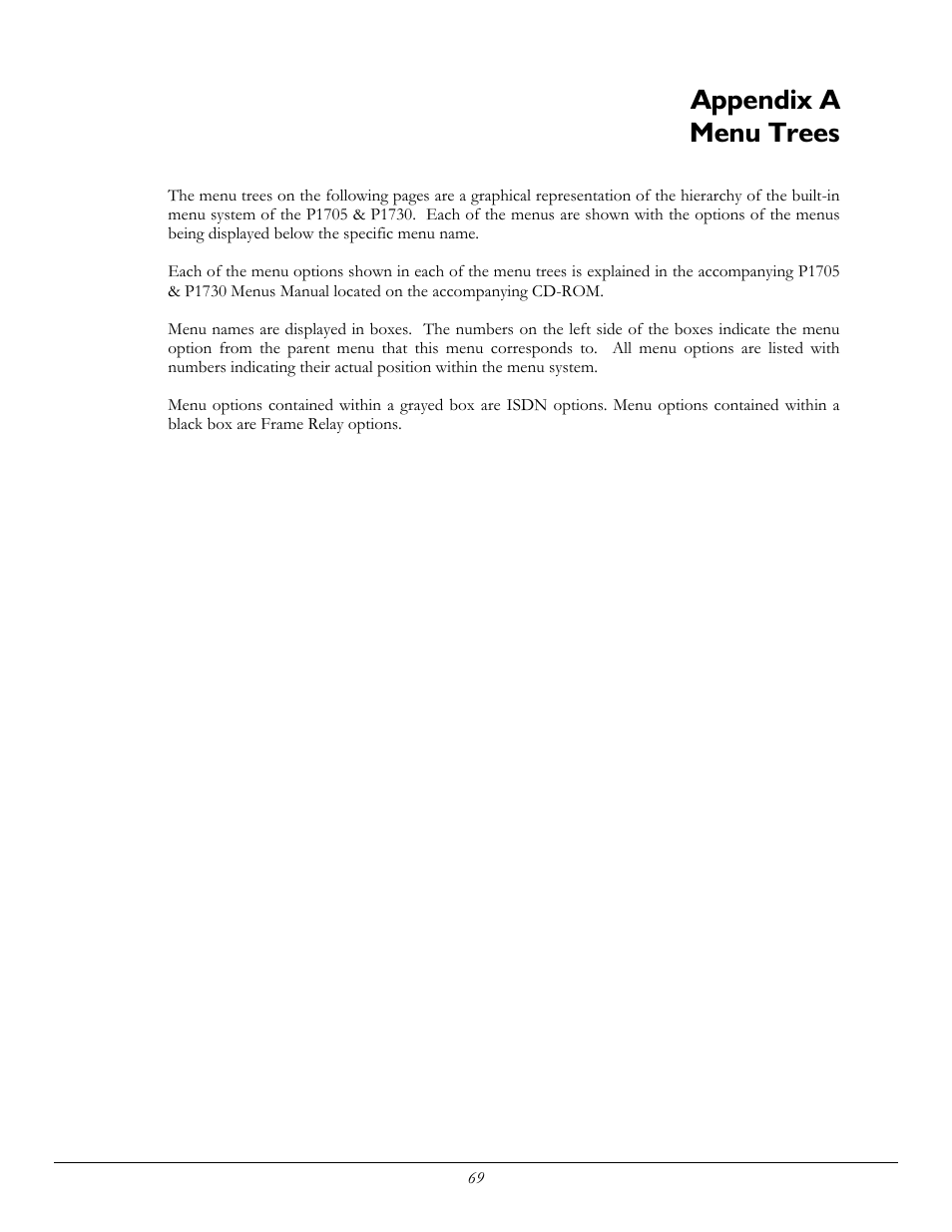 Appendix a menu trees | Perle Systems 1700 User Manual | Page 75 / 100