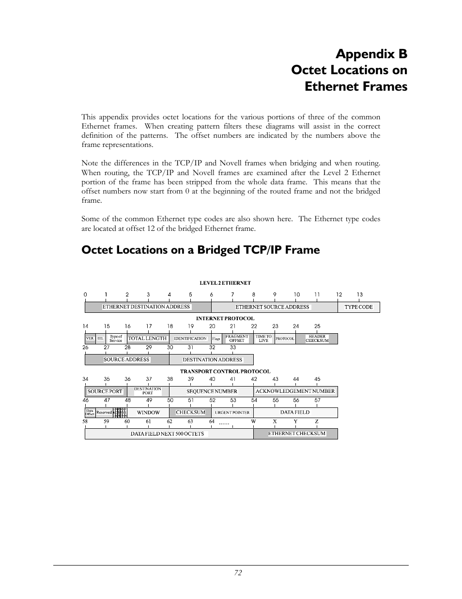 Appendix b octet locations on ethernet frames, Octet locations on a bridged tcp/ip frame | Perle Systems 1700 User Manual | Page 78 / 100