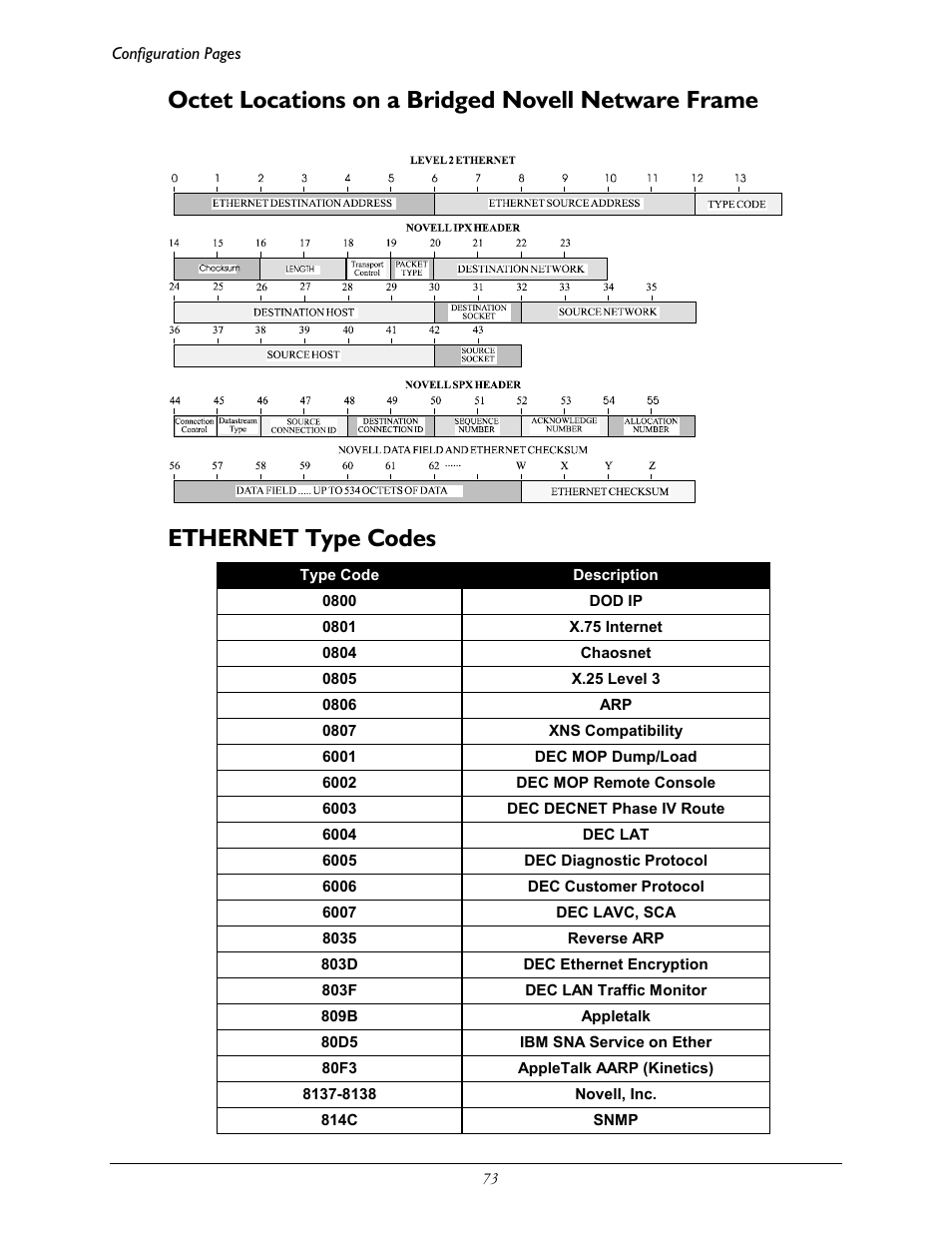 Perle Systems 1700 User Manual | Page 79 / 100