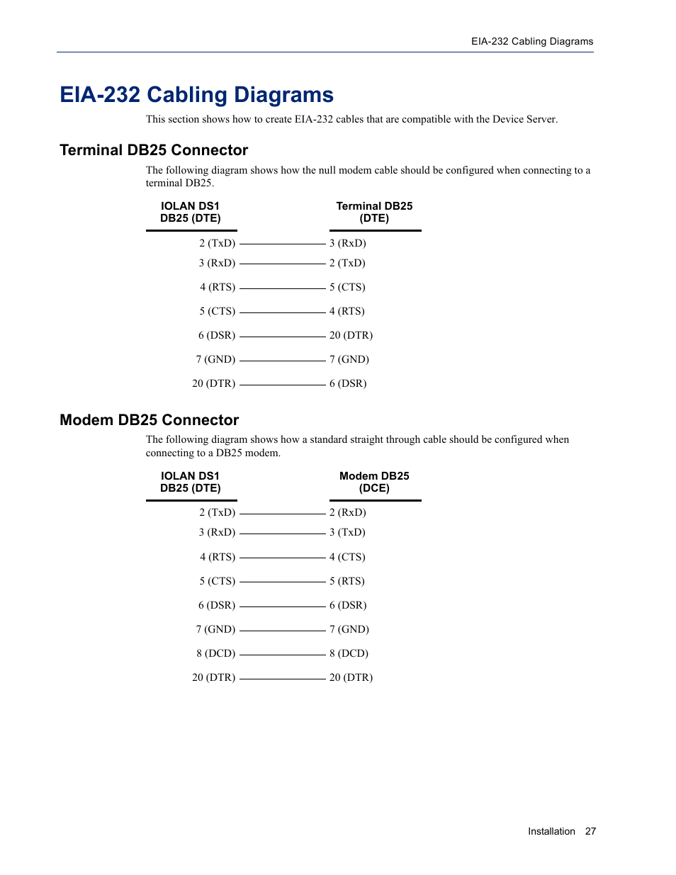 Eia-232 cabling diagrams, Terminal db25 connector, Modem db25 connector | Perle Systems DS1 User Manual | Page 27 / 122