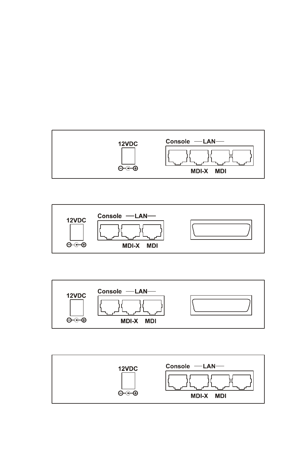 Identify the connectors | Perle Systems PERLE P850 User Manual | Page 11 / 102