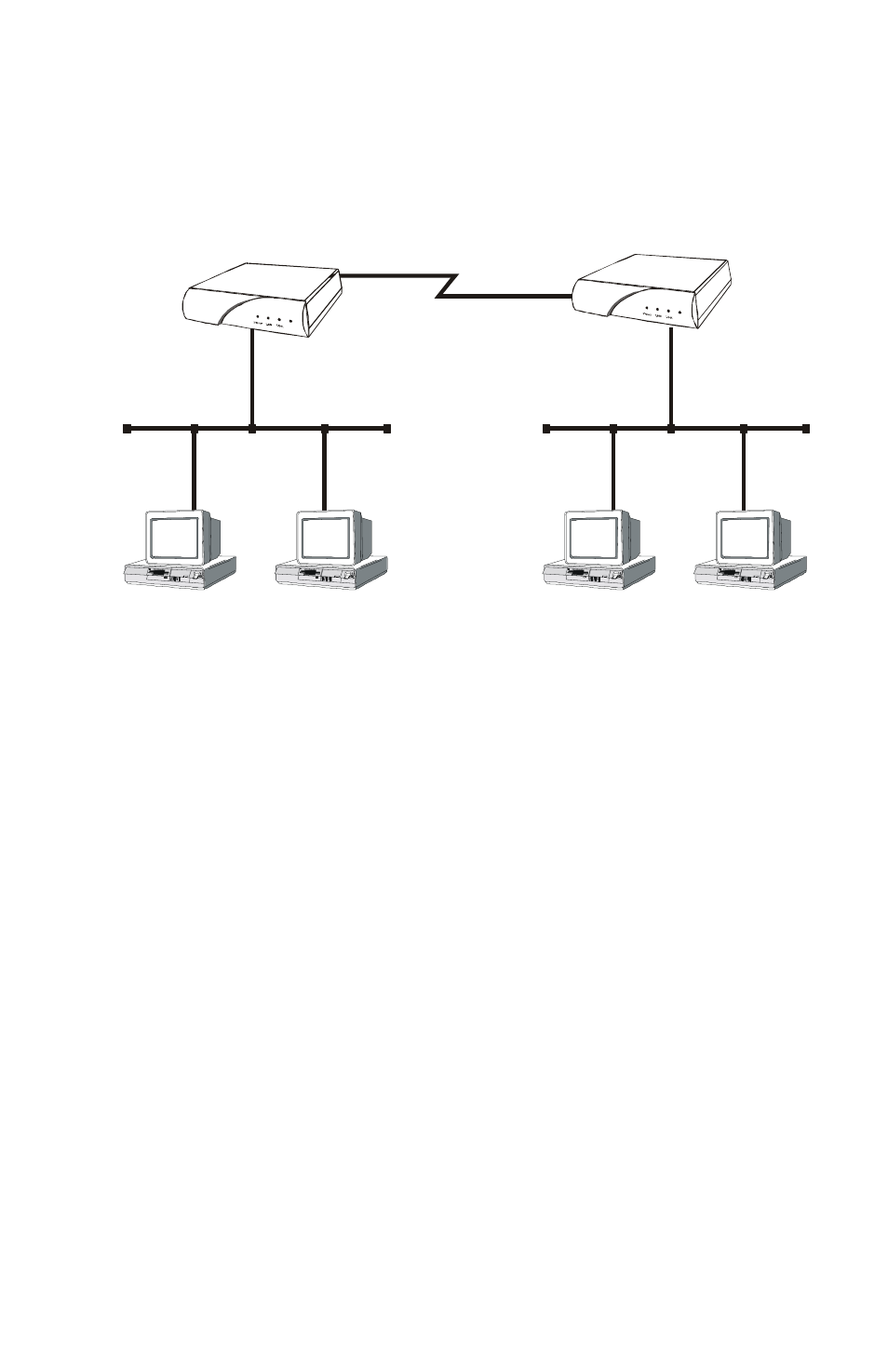 Configure as an ethernet bridge | Perle Systems PERLE P850 User Manual | Page 35 / 102