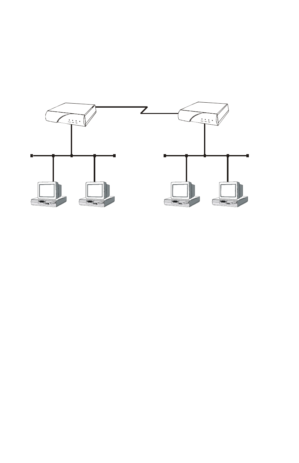 Configure as an ethernet ip router | Perle Systems PERLE P850 User Manual | Page 38 / 102