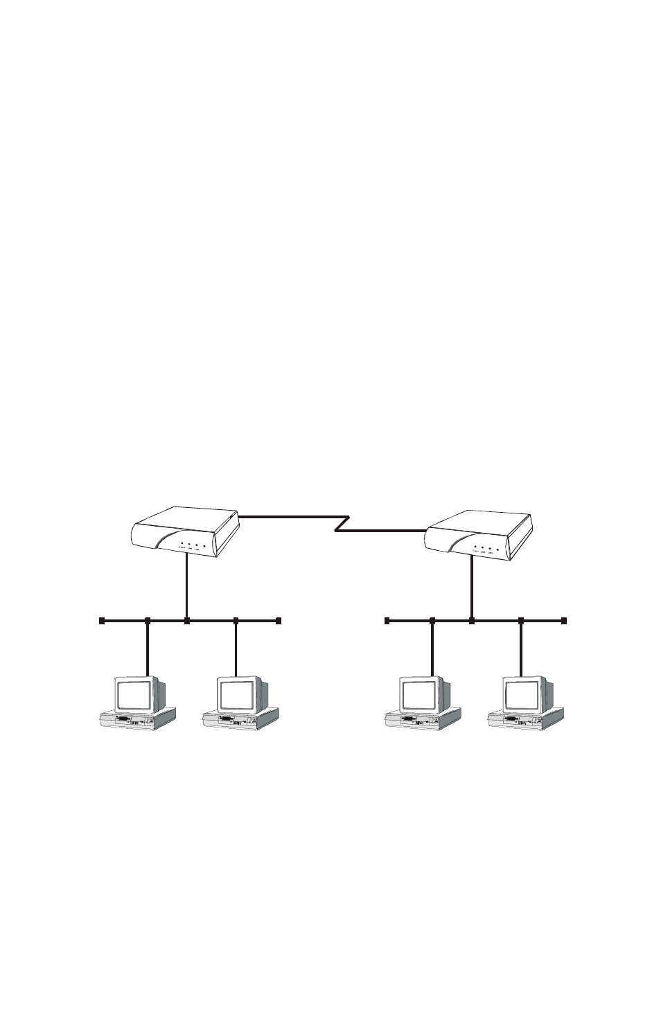 Configure as an ethernet ipx router, Novell servers in both locations | Perle Systems PERLE P850 User Manual | Page 45 / 102