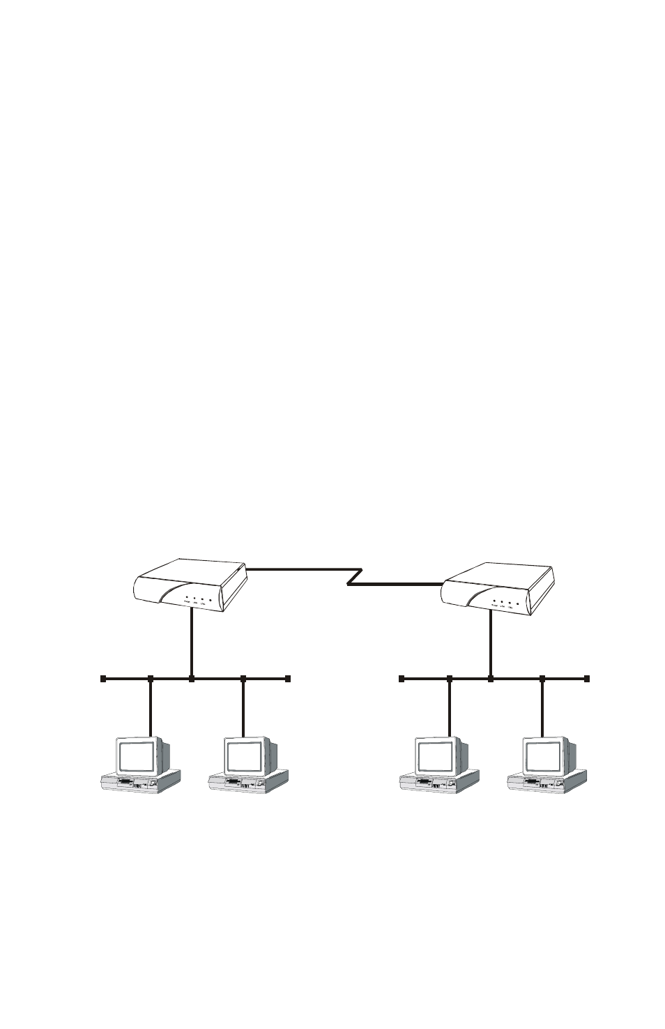 Novell servers in one location only | Perle Systems PERLE P850 User Manual | Page 47 / 102